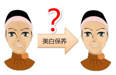 沒有色斑的皮膚需要美白保養(yǎng)嗎？！
