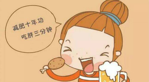 從錯(cuò)誤的使用減肥儀器中覺醒！健康減肥