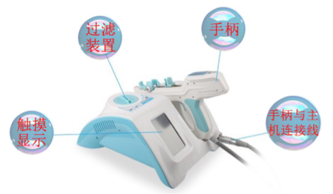 美容儀器什么牌子好？比較好用？