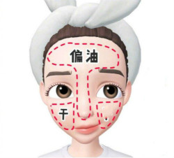 一個步驟，輕松確認(rèn)你的真正膚質(zhì)