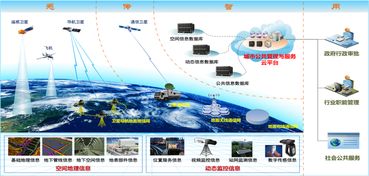 EUHT超5G網(wǎng)絡(luò)技術(shù) 中潤(rùn)華通引領(lǐng)下一代無(wú)線(xiàn)通信創(chuàng)新