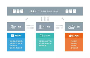 富海集團(tuán)與中化能源科技強(qiáng)強(qiáng)聯(lián)手，簽署戰(zhàn)略合作協(xié)議推動企業(yè)管理數(shù)字化轉(zhuǎn)型