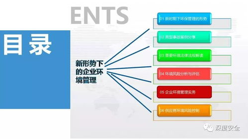 新形勢下的企業環境管理 從合規到價值創造的轉型之路