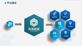 齊抓共管 合力攻堅 從“破冰”到長效，治理物管小區頑疾的全景藍圖